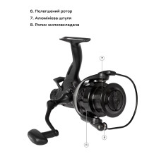 Катушка Brain Apex Double 4000 Screw Handle 6+1BB
