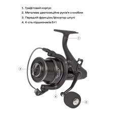 Катушка Brain Battle 5000, 5.1:1, 6+1BB Screw Handle