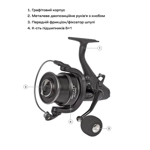 Котушка Brain Battle 5000 6+1BB Screw Handle