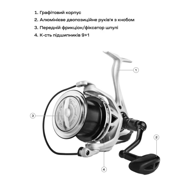 Катушка Brain Apex SW 10000 9+1BB 4.4:1