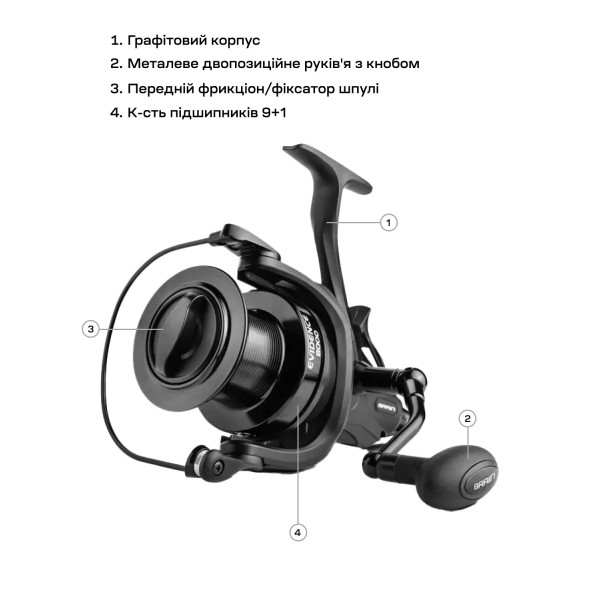 Катушка Brain Evidence 8000 9+1BB