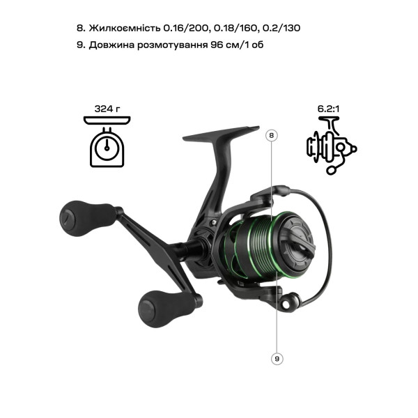 Котушка Brain Phantom Match/Bolo Double Handle 4000 9+1BB