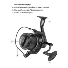 Катушка Brain Apex Carp Big Pit 8000 6+1BB