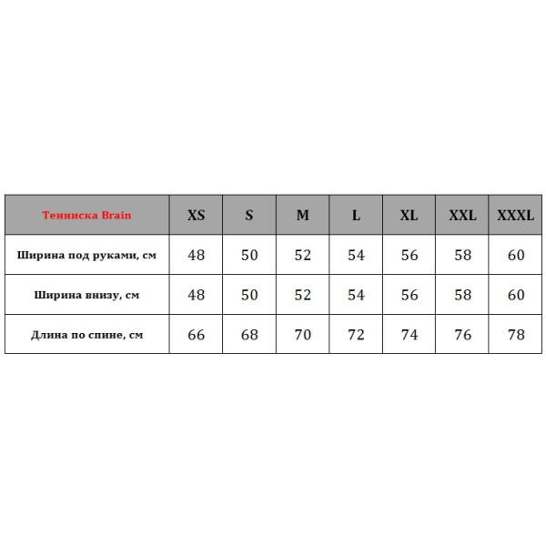 Теніска поло Brain XXXL к:blue