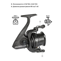 Катушка Brain NRG SE 4500S 10+1BB