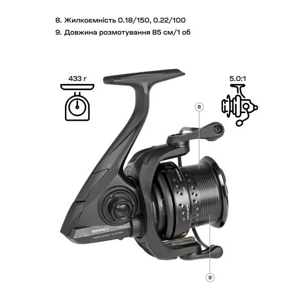 Котушка Brain NRG SE 4500S 10+1BB