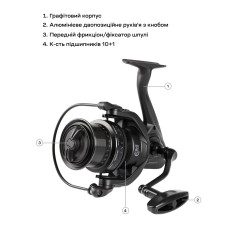 Coil Brain NRG SE 5500S 10+1BB