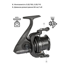 Coil Brain NRG SE 5500S 10+1BB