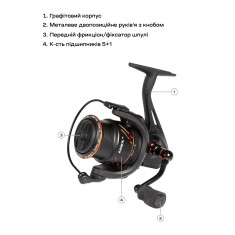 Катушка Brain Apex SE 4000S 5+1BB