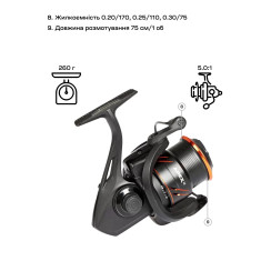 Катушка Brain Apex SE 4000S 5+1BB