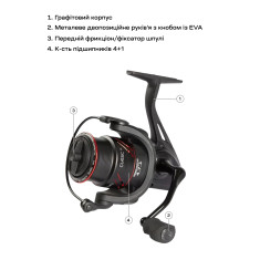 Катушка Brain Classic SE 5000S 4+1BB