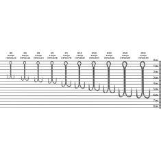 Двійник Select DH-22L #1 (4 шт/уп)
