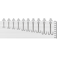 Двійник Select DH-22L 8, 8 шт/уп