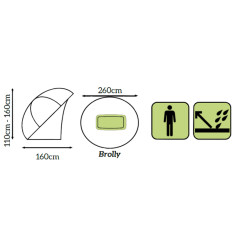 Зонт Rod Hutchinson Enduro Big Six-O Brolly 260 x160cm