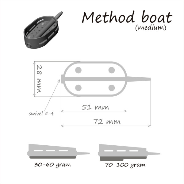 Кормушка Orange Boat Flat Method з вертлюгом № 4 100г