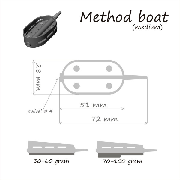 Кормушка Orange Boat Flat Method з вертлюгом № 4 40г