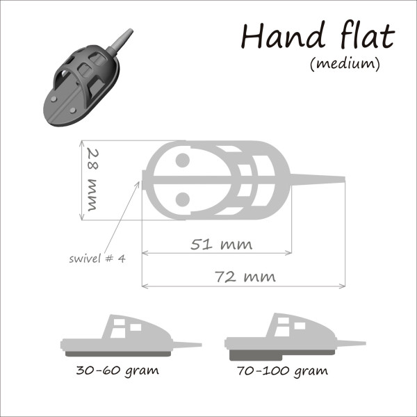 Кормушка Orange Hand Flat Method з вертлюгом № 4 70г