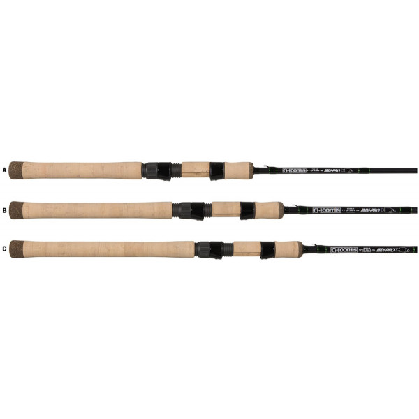 Спінінг G.Loomis IMX-Pro Bass 783S SJR 1.98m 5-18g (1 част.)