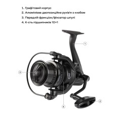 Катушка Brain NRG SE 4500S 10+1BB