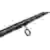 Удилище фидерное Shimano Forcemaster BX Commercial Picker 8’/2.43m max 40g