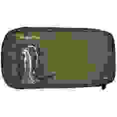 Сумка Shimano Tactical Buzzer Bar Bag