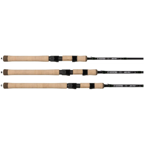 Спиннинг G.Loomis IMX-Pro Bass 842S SJR 2.13m 3-10g (1 част.)