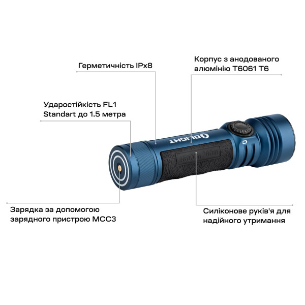 Ліхтар Olight Seeker 4 Pro CW Midnight blue