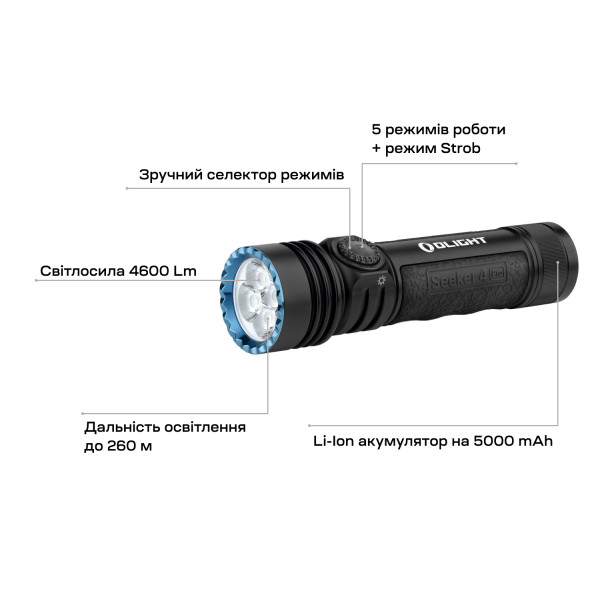 Ліхтар Olight Seeker 4 Pro NW Black