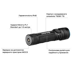 Фонарь Olight Seeker 4 Pro NW Black