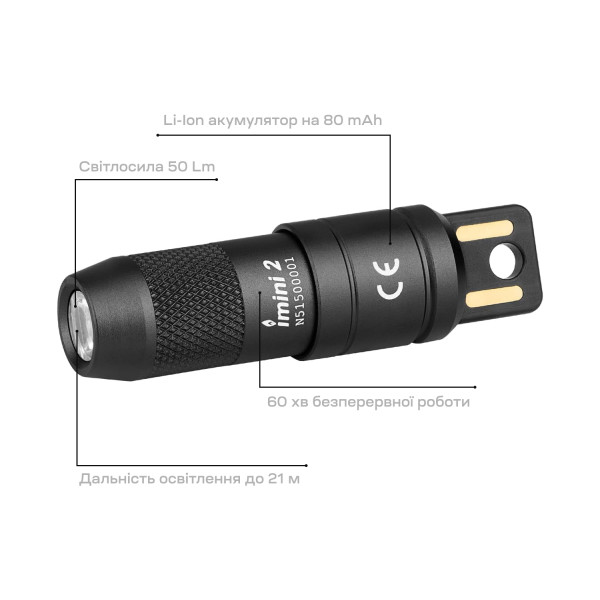 Фонарь Olight Imini 2 Black