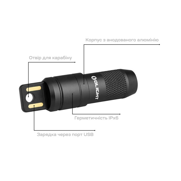 Фонарь Olight Imini 2 Black