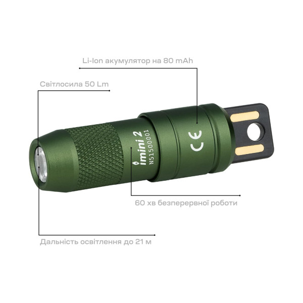 Фонарь Olight imini 2. Od Green