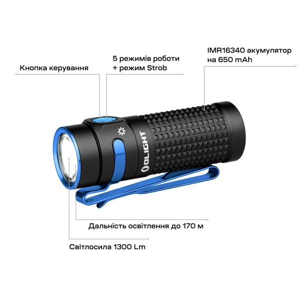 Фонарь Olight Baton 4 Black