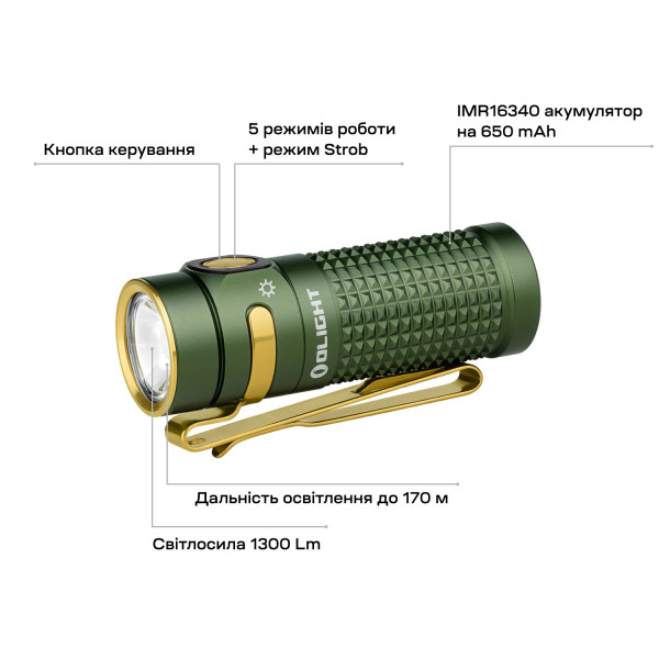 Фонарь Olight Baton 4 OD Green