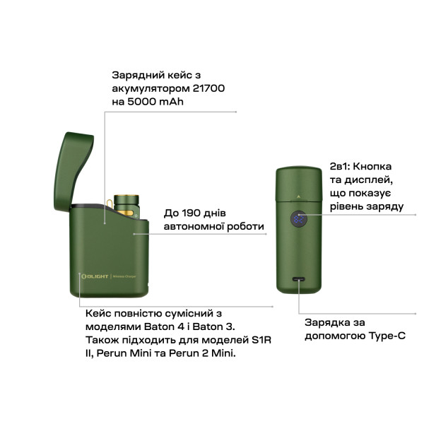 Фонарь Olight Baton 4 Premium OD Green