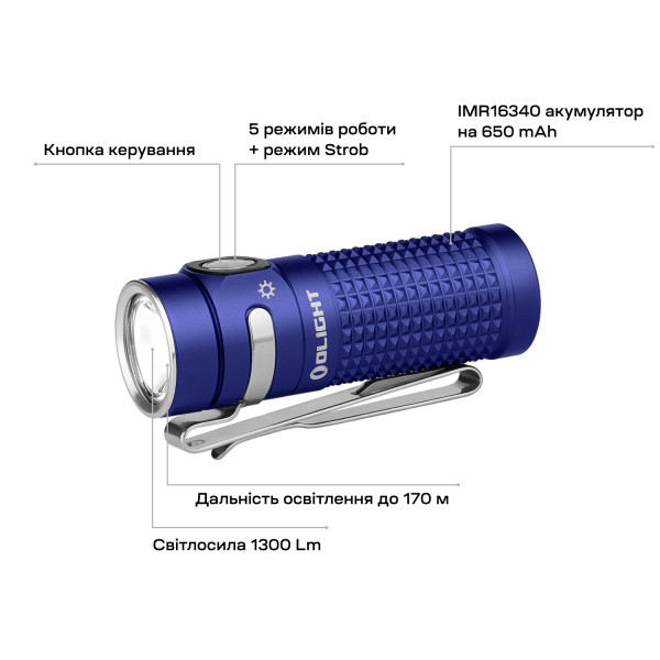 Фонарь Olight Baton 4 Premium Regal Blue