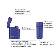 Фонарь Olight Baton 4 Premium Regal Blue