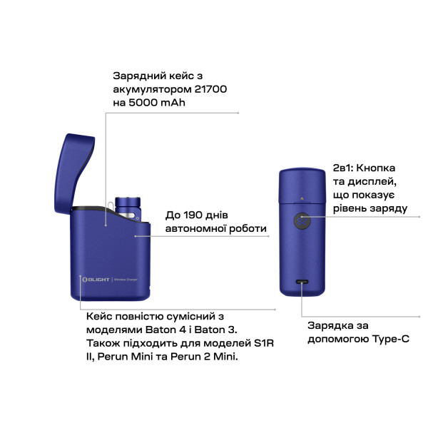 Фонарь Olight Baton 4 Premium Regal Blue