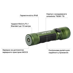 Фонарь Olight Seeker 4 Pro OD Green