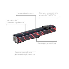 Фонарь Olight Arkfeld UV Black Lava