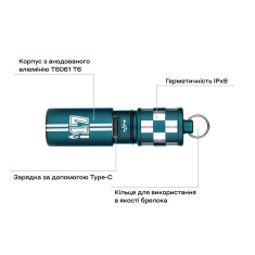 Фонарь-брелок Olight i17 Checkered Flag
