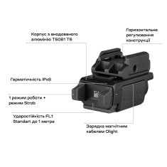 Фонарь Olight PL-Mini 3 Valkyrie Black