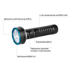 Фонарь Olight Prowess Black