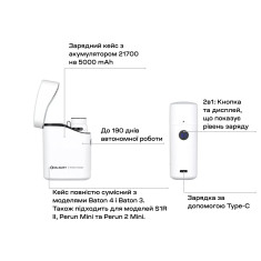 Фонарь Olight Baton 4 Premium Edition White