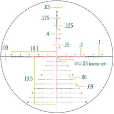 Прицел оптический Vortex Razor HD Gen IIІ 6-36x56 F1 с сеткой EBR-7D с подсветкой Прицел оптический Vortex Razor HD Gen IIІ 6-36x56 F1 с сеткой EBR-7D с подсветкой