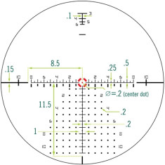 Прицел оптический Vortex Razor HD Gen IIІ 1-10x24 F1 с сеткой EBR-9 с подсветкой Прицел оптический Vortex Razor HD Gen IIІ 1-10x24 F1 с сеткой EBR-9 с подсветкой