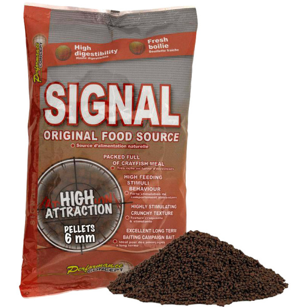 Пелети Starbaits Concept Pellets Signal 6mm 700g