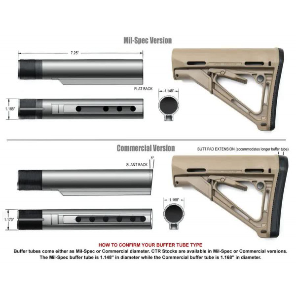 Приклад Magpul CTR Carbine Mil-Spec для AR15. Black