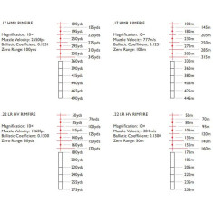 Прицел оптический Hawke Airmax 30 FFP 4-16x50 SF сетка AMX с подсветкой
