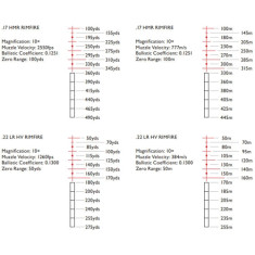 Прицел оптический Hawke Airmax 30 FFP 6-24x50 SF сетка AMX с подсветкой